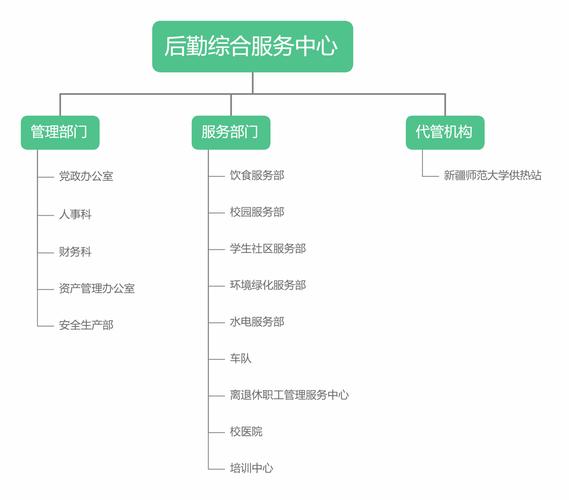 咸阳企业流水制作：这些隐秘细节决定了成败