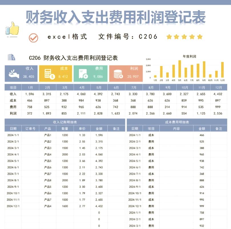 咸阳贷款被拒只因流水太乱？企业流水制作合规避坑指南