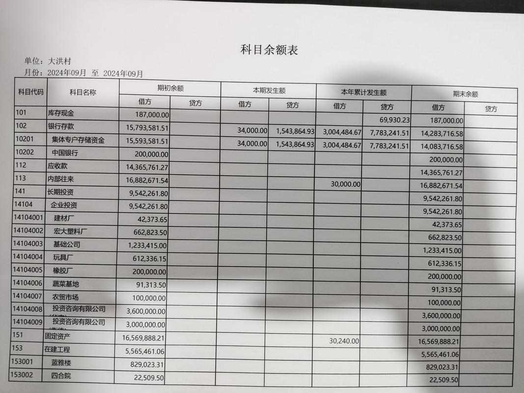 咸阳代办企业流水：隐藏的合规风险与应对